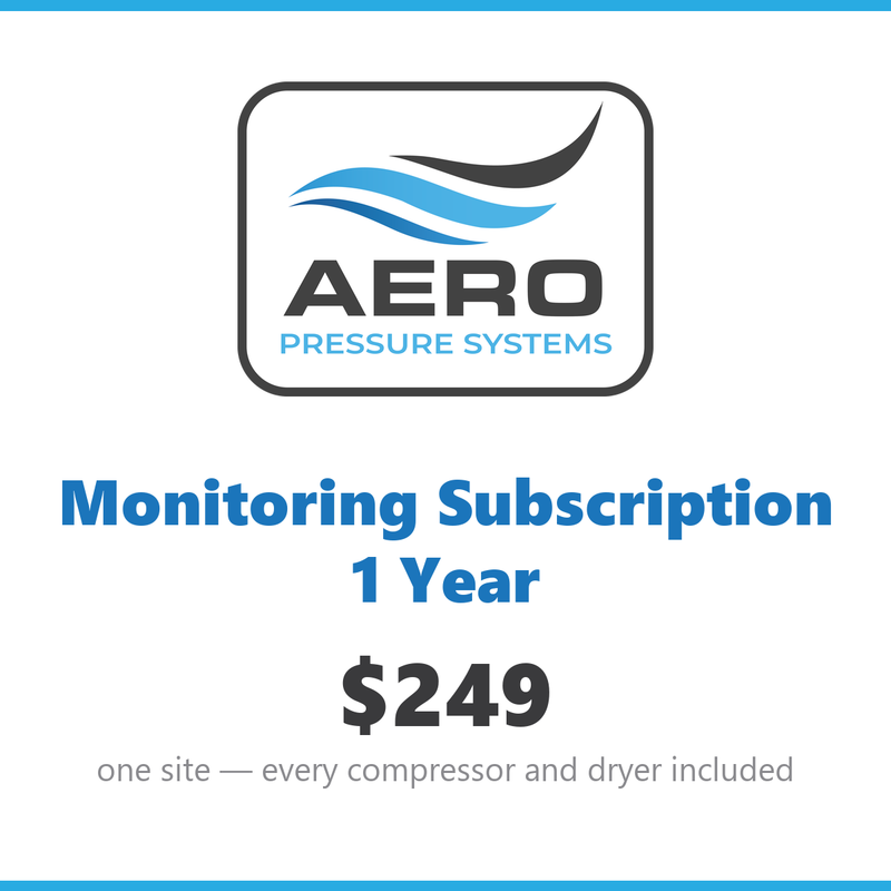 AERO Monitoring Subscription — 1 Year