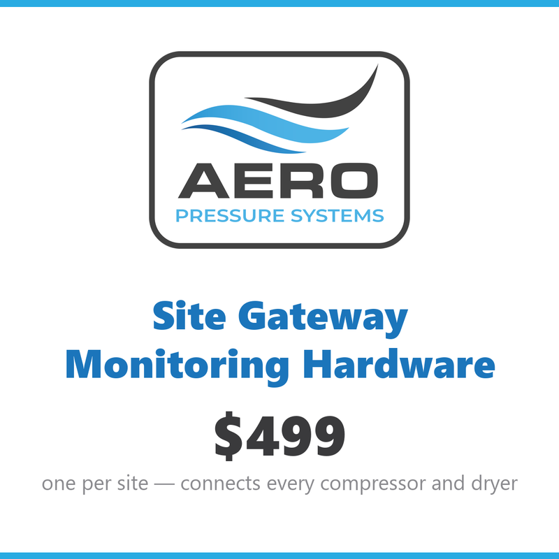 AERO Site Gateway — Monitoring Hardware