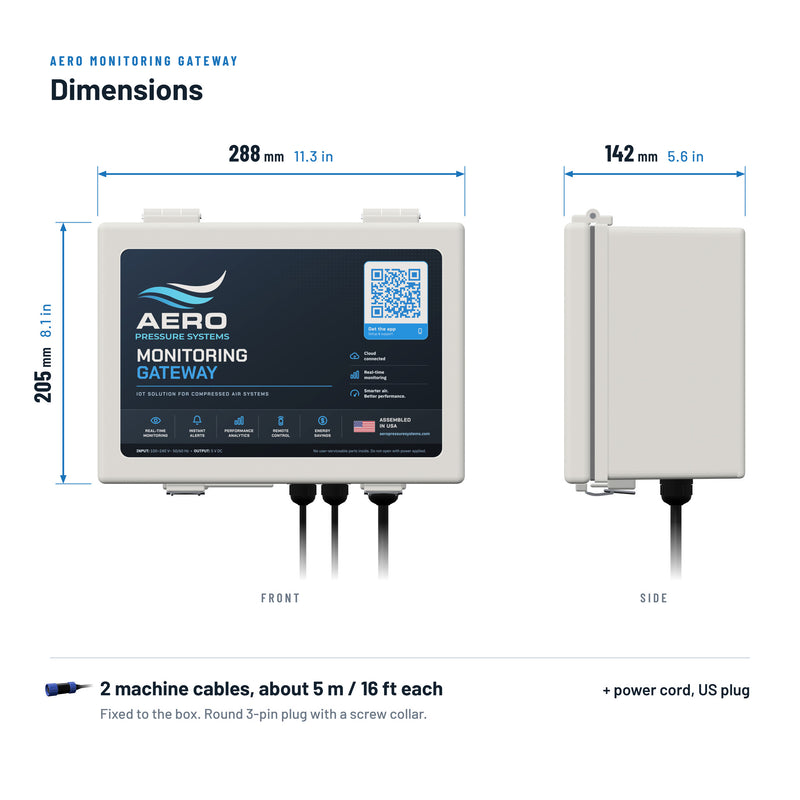AERO Site Gateway — Monitoring Hardware